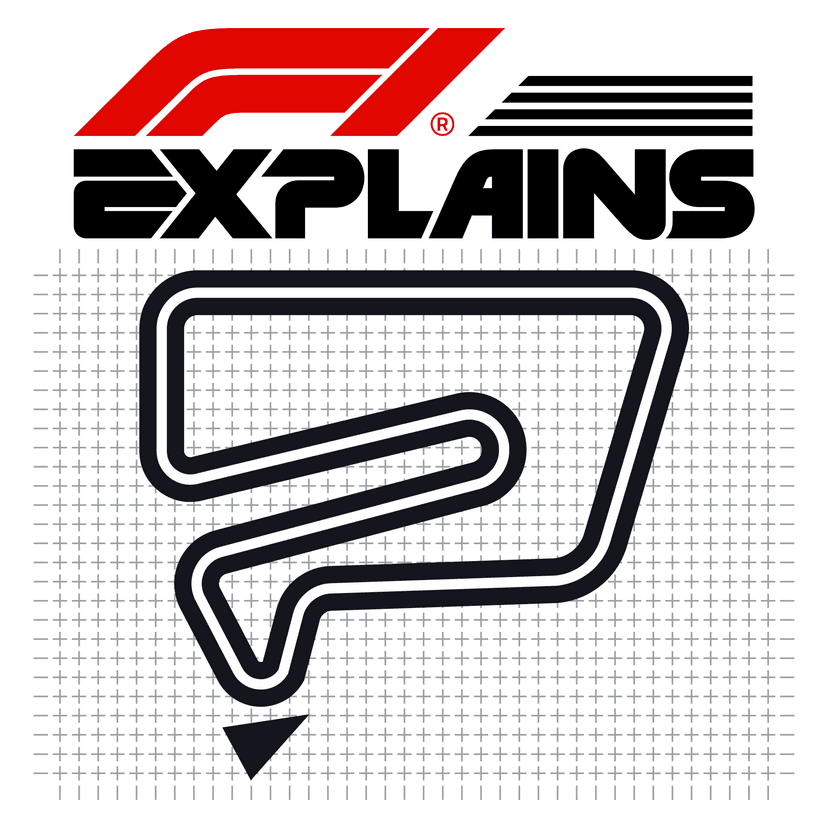 F1 Explains - podcast cover