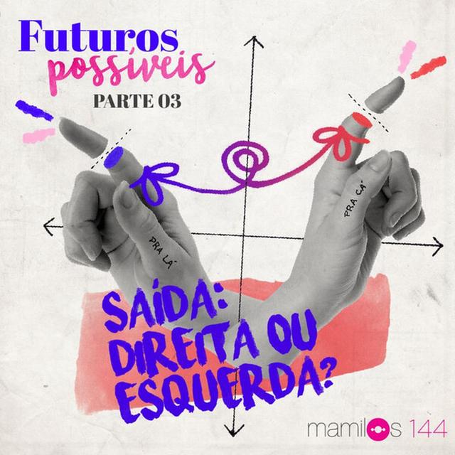 #144 - Futuros Possíveis: Saída: direita ou esquerda? - podcast episode cover