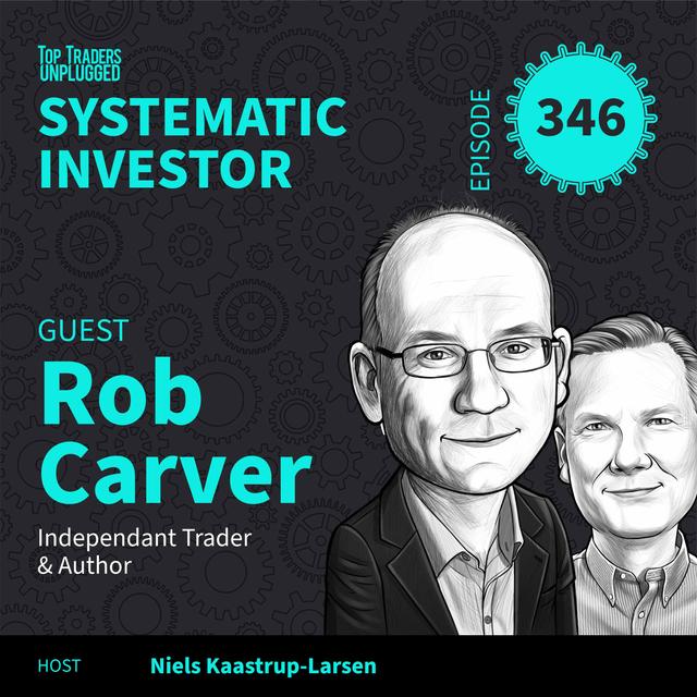 SI346: Is the Trend Still Your Friend ft. Rob Carver - podcast episode cover